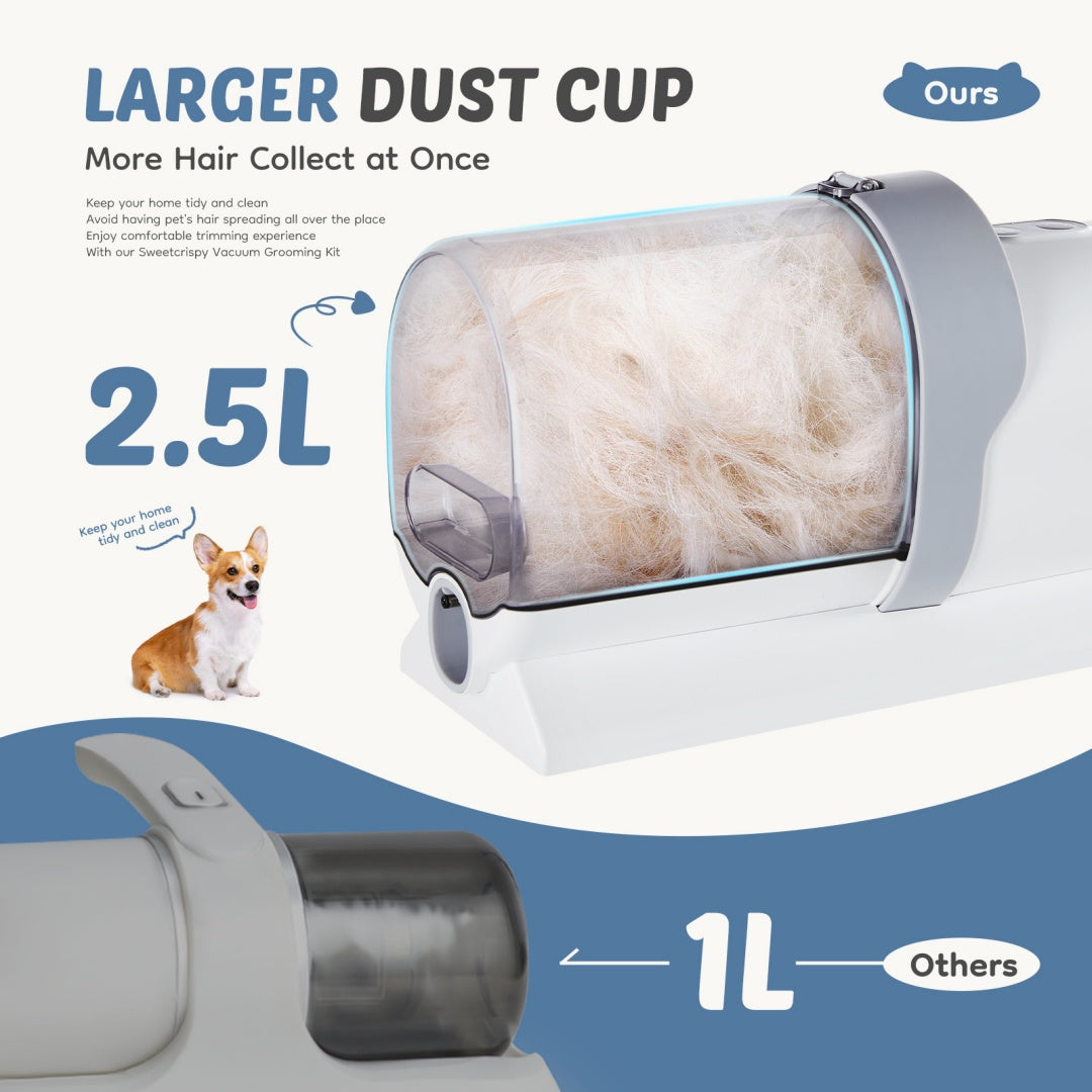 Professional Dog Grooming Clippers With 2.5L Cup, 3 Suction Modes, Cordless Clippers, 5 Groomer Tools, Low Noise Pet Hair Trimmer For
